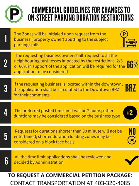 Parking guidelines gallery