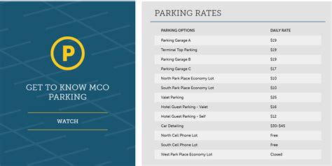 BYU-Idaho Parking Options