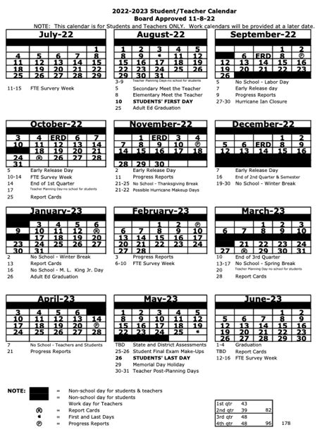 Pasco County Schools Calendar Overview