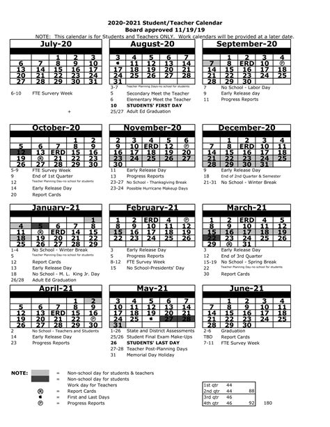 Pasco County Schools Calendar Image 3