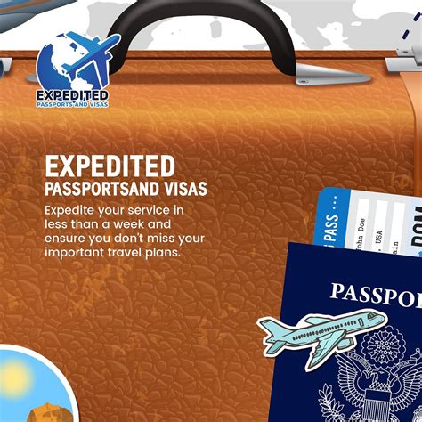 Passport Expediting Companies