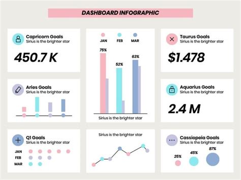 Pastel dashboard color palette