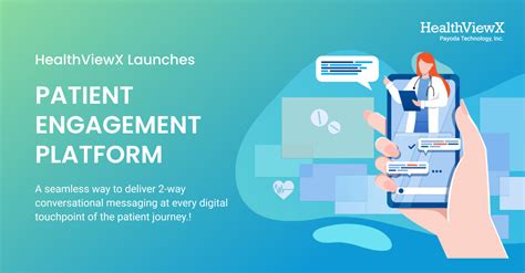 Patient engagement platforms