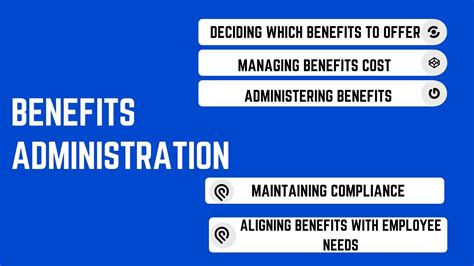 Payroll Calendar and Benefits Administration