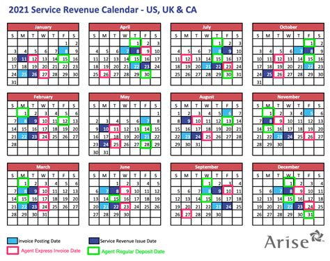 Benefits of Payroll Calendar