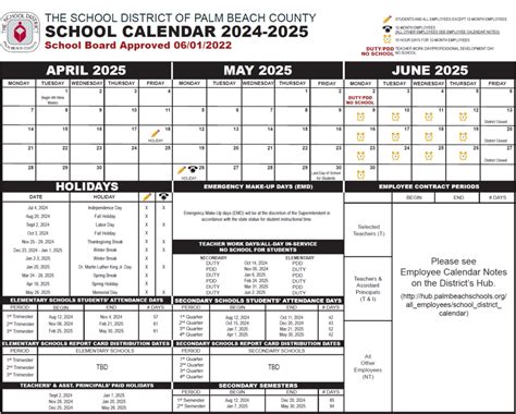 PBC schools integrations