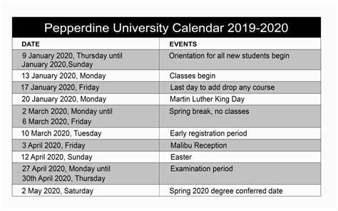 Pepperdine Academic Calendar Image 1