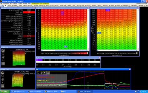 Performance Module Tuning Software