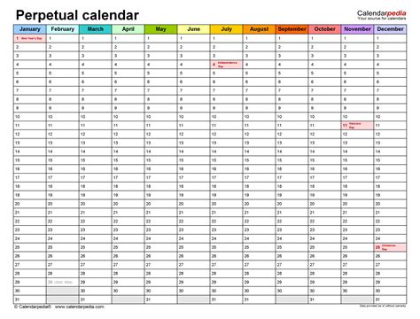 Perpetual Calendar Examples