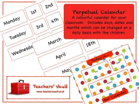 Perpetual Calendar Resources