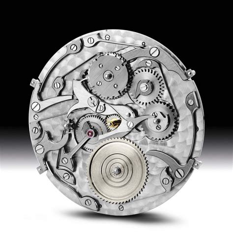 Perpetual Calendar Watch Mechanisms