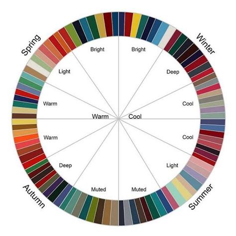 Personal Color Palette