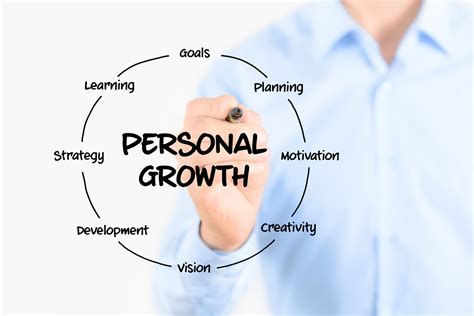 Personal Development Opportunities