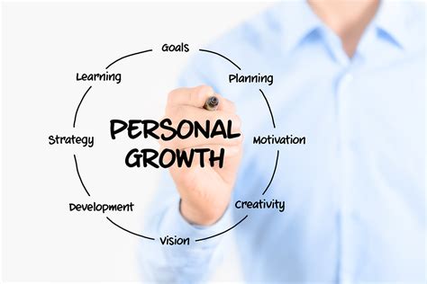 Personal Growth