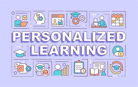 Personalized Learning