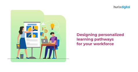 Personalized Learning Pathways