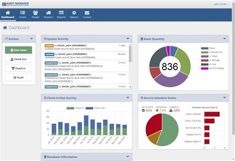 Personnel Asset Inventory Management Software