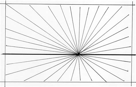 Perspective Broadening Exercises