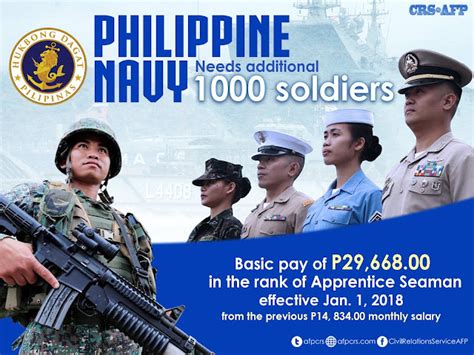 Philippine Navy Opportunities