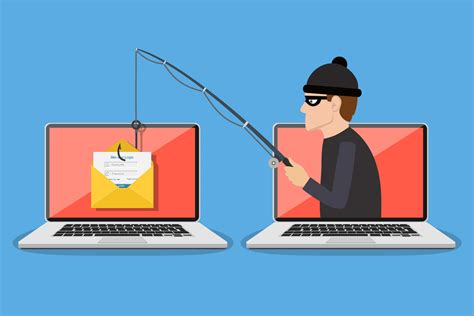 Phishing Attacks