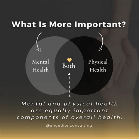 Physical and Mental Health