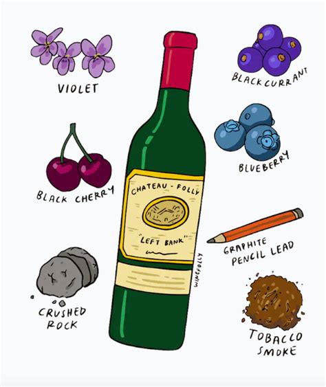 Pinot's Palette Wine