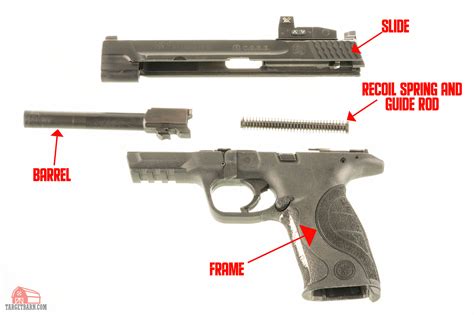 Pistol Anatomy