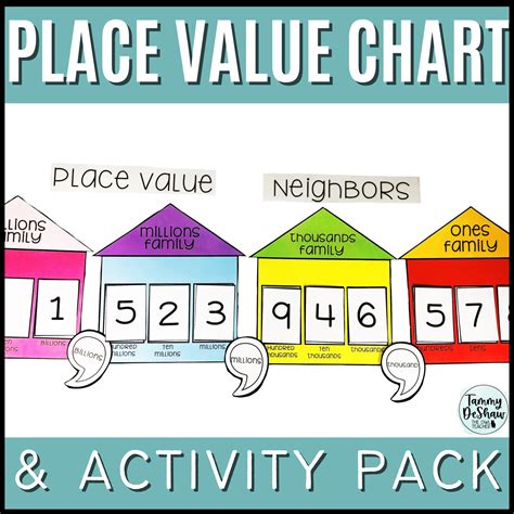 Place Value Charts Activities