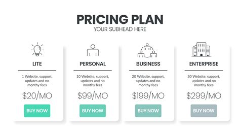 Cell phone plan options