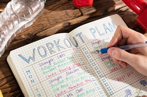 Planning workouts