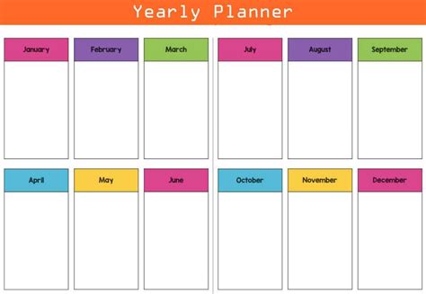 Planning Year