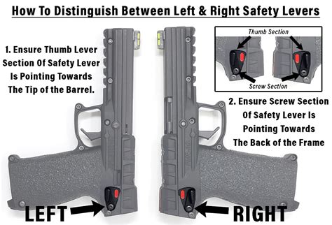 PMR 30 Safety Defensive Considerations