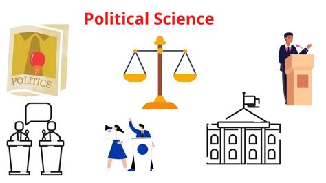 Political Science Research