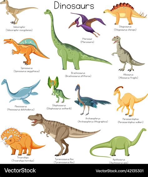 Pictures of popular dinosaurs to color