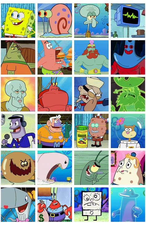 Popular SpongeBob Characters