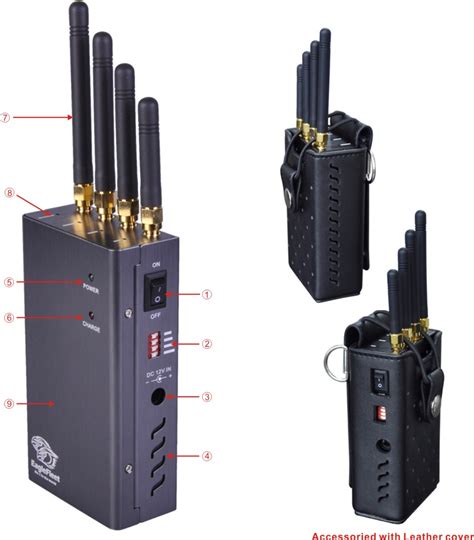 Portable Anti Mobile Jammer Device