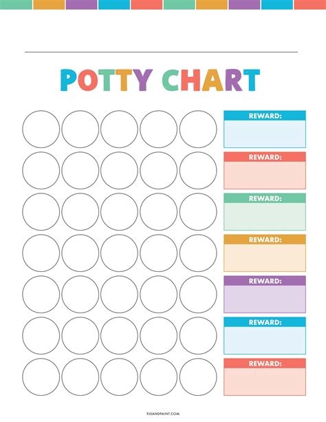 Potty Chart Printables for Kids