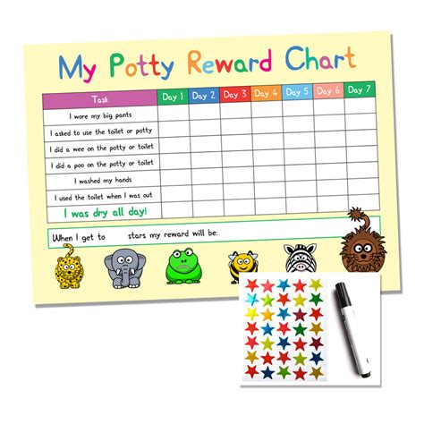 Description of Potty Training Rewards