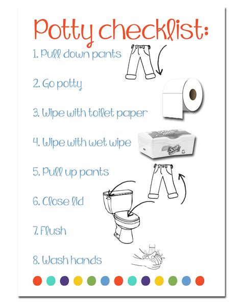 Description of Potty Training Tips