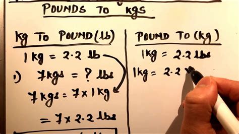 Pounds to Kilograms Conversion Formula