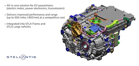 Benefits of Power Control