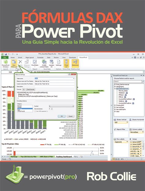 Power Pivot Formulas