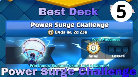 Power Surge Challenge Deck