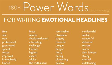 Power Words and Emotions