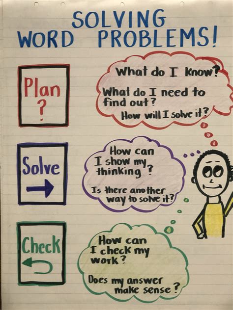 Power Words and Problem-Solving