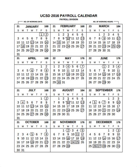 Practical Applications of Principal Calendar Dates