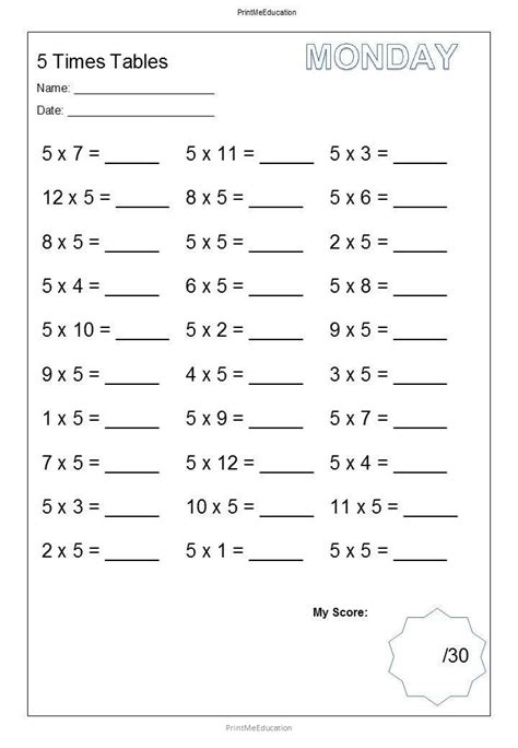 Practicing 5 Multiplication Tables