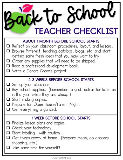 Pre-Class Checklist