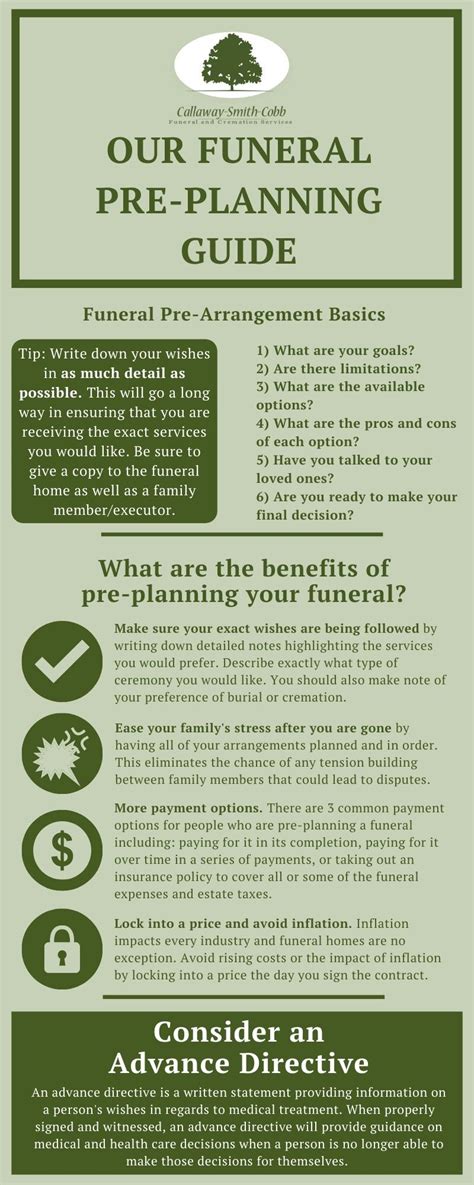 Pre-Planning and Pre-Arrangement