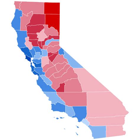 Presidential Election in 2008